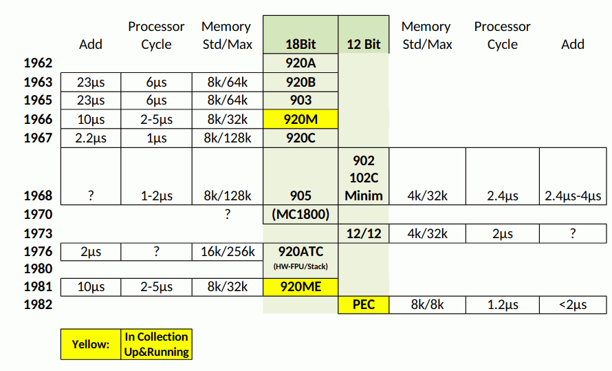 Magnat Classic 360 Bedienungsanleitung 13.pdf